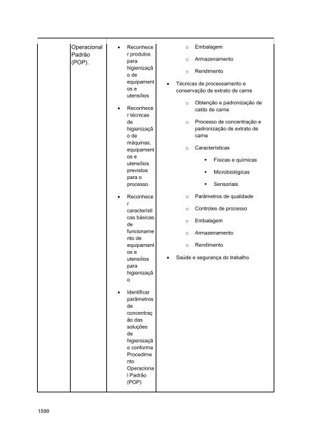 Alimentos e Bebidas