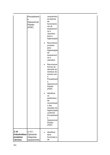 Alimentos e Bebidas