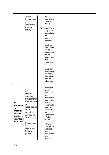 Alimentos e Bebidas