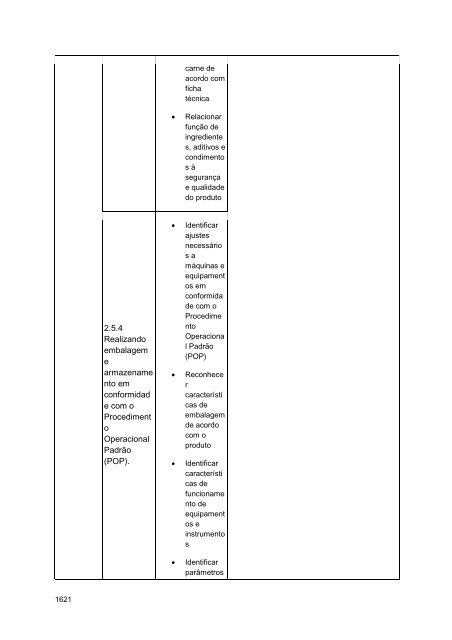 Alimentos e Bebidas