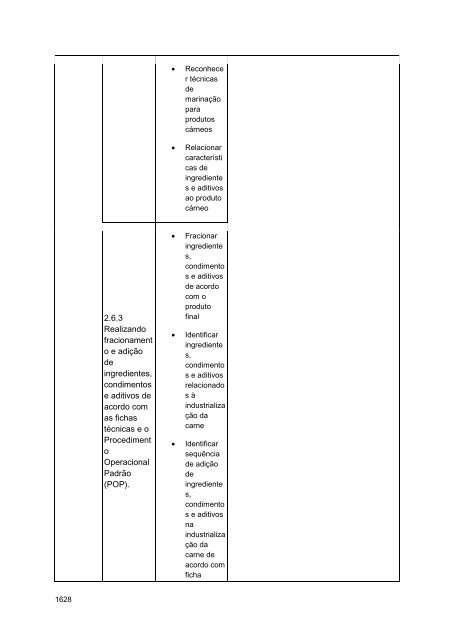 Alimentos e Bebidas