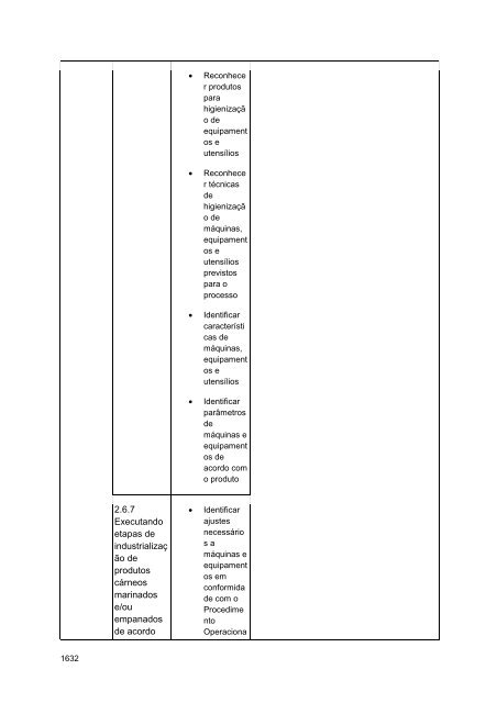 Alimentos e Bebidas