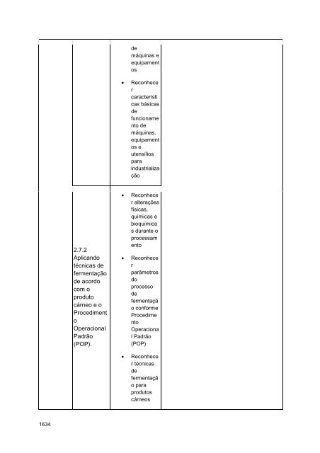 Alimentos e Bebidas