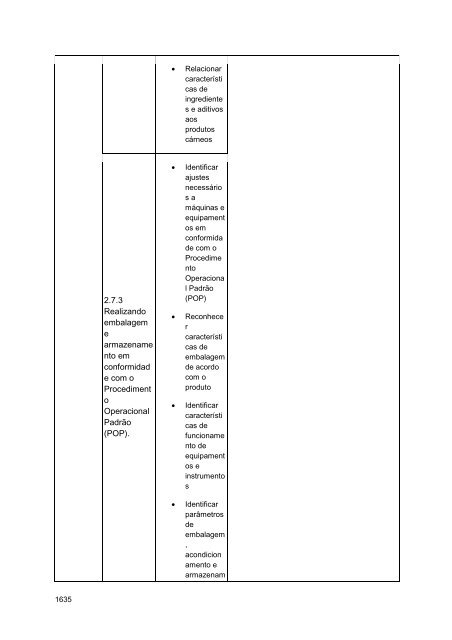 Alimentos e Bebidas