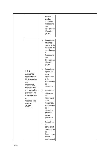 Alimentos e Bebidas