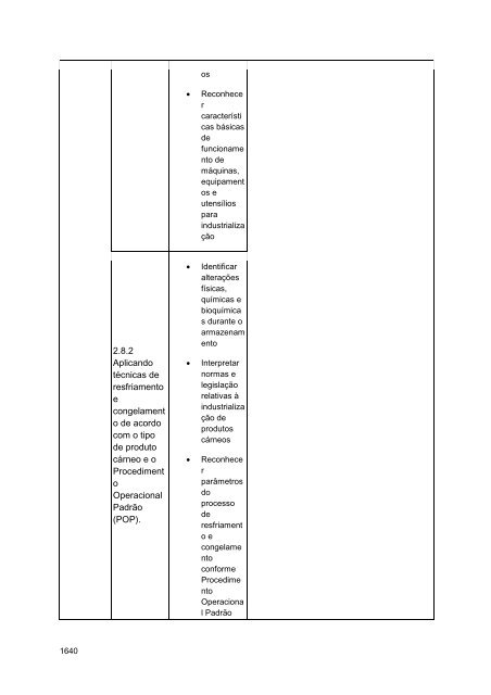 Alimentos e Bebidas