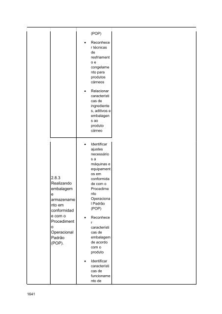 Alimentos e Bebidas