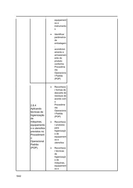 Alimentos e Bebidas