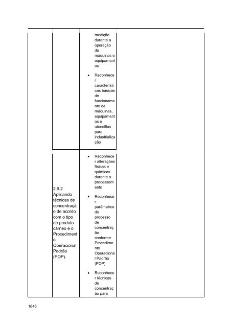 Alimentos e Bebidas