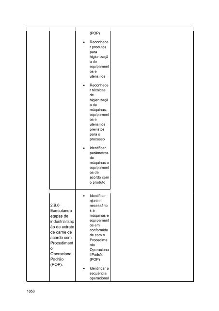 Alimentos e Bebidas