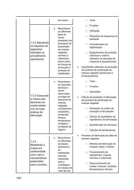 Alimentos e Bebidas