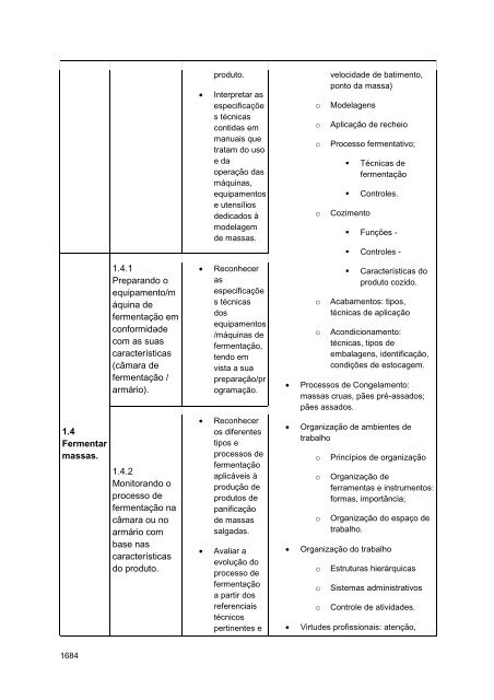 Alimentos e Bebidas