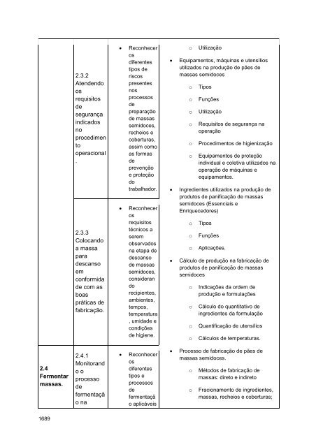 Alimentos e Bebidas