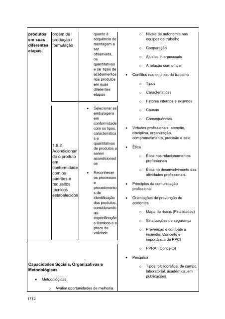 Alimentos e Bebidas