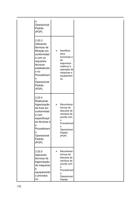 Alimentos e Bebidas