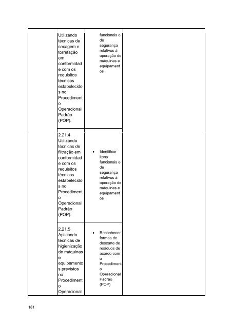 Alimentos e Bebidas