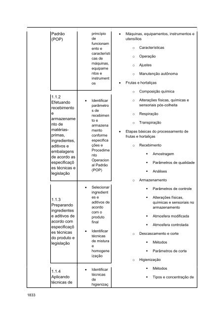 Alimentos e Bebidas