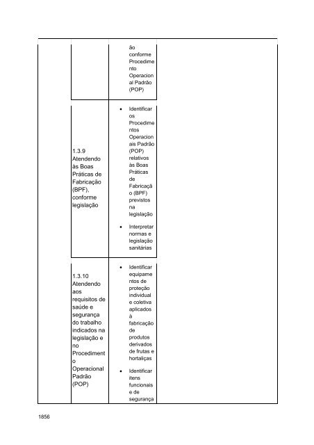 Alimentos e Bebidas