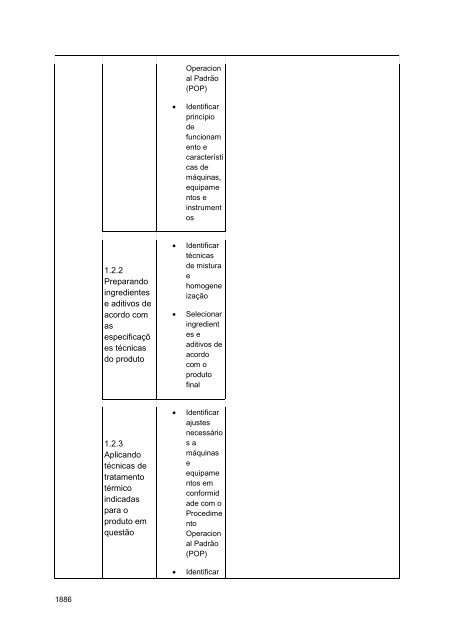 Alimentos e Bebidas