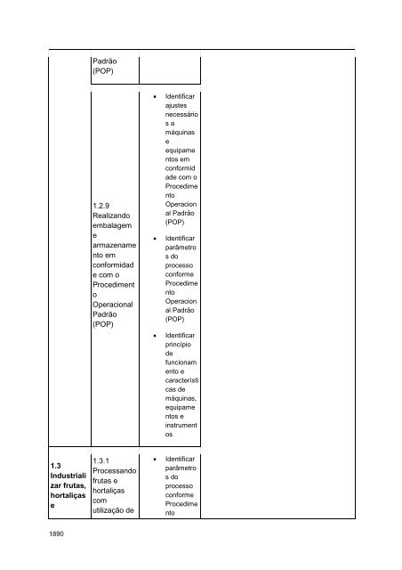 Alimentos e Bebidas