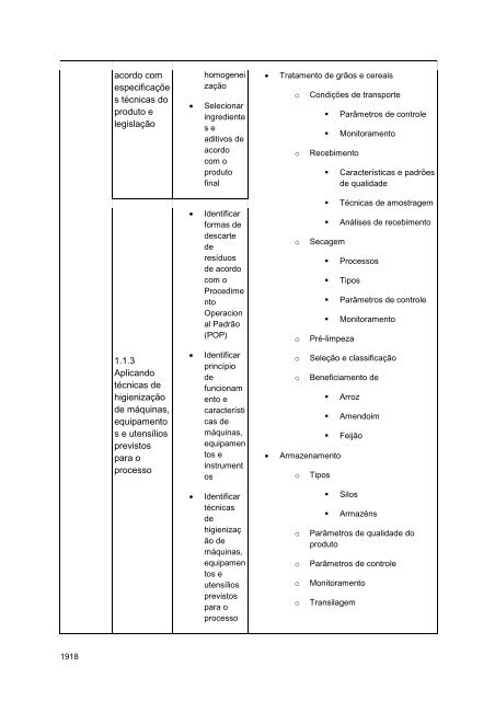 Alimentos e Bebidas