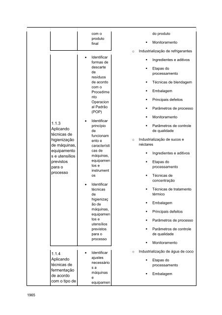 Alimentos e Bebidas