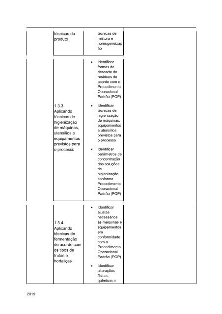 Alimentos e Bebidas