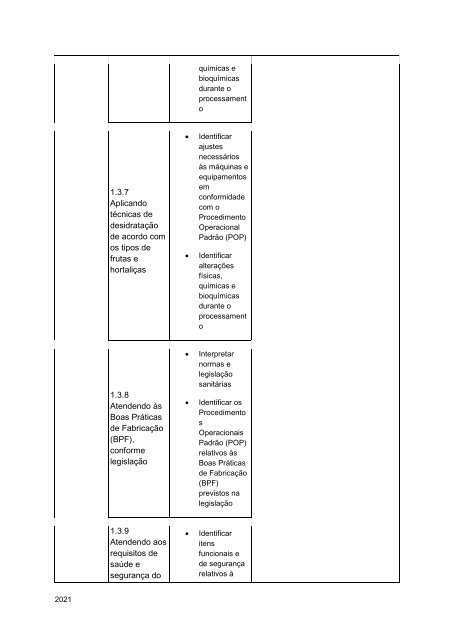 Alimentos e Bebidas