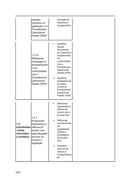 Alimentos e Bebidas