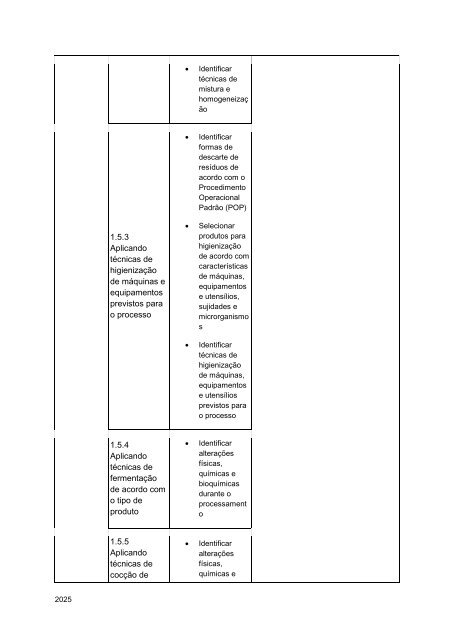 Alimentos e Bebidas