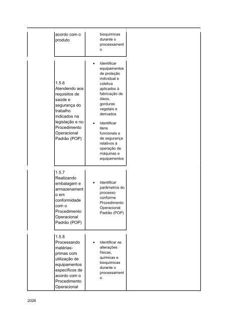 Alimentos e Bebidas