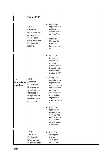 Alimentos e Bebidas