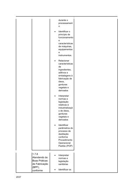 Alimentos e Bebidas