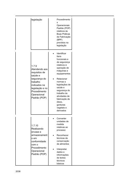 Alimentos e Bebidas