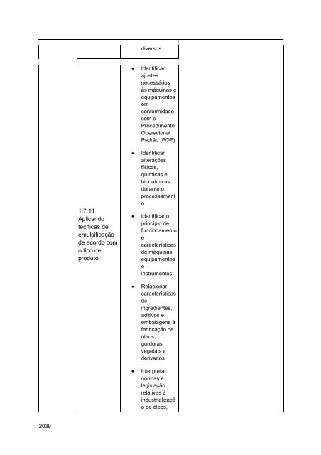 Alimentos e Bebidas