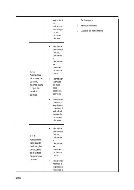 Alimentos e Bebidas