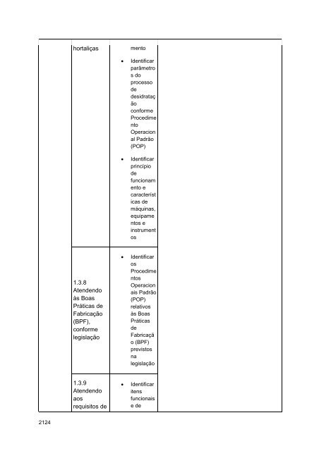 Alimentos e Bebidas