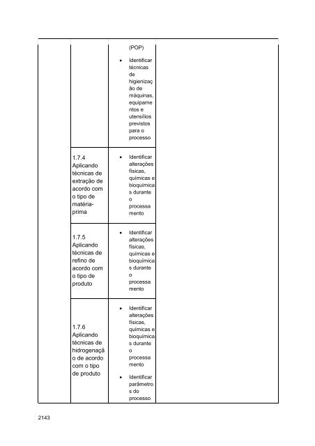 Alimentos e Bebidas