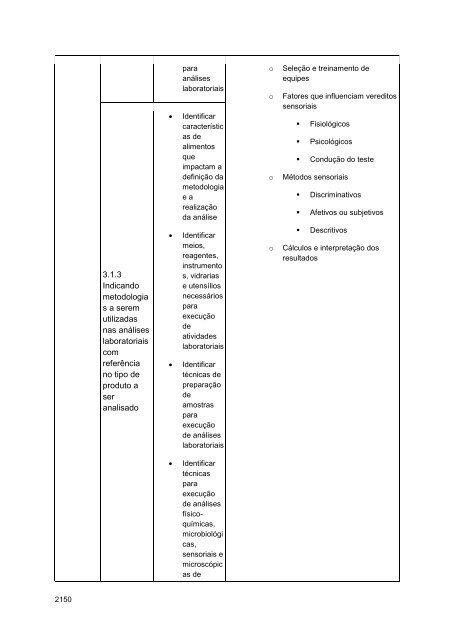 Alimentos e Bebidas