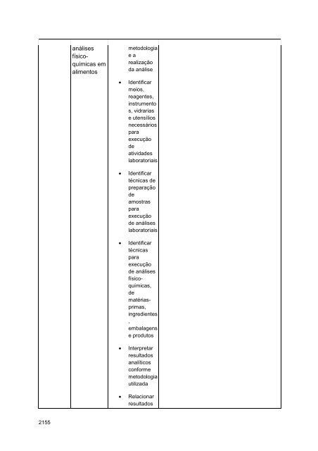 Alimentos e Bebidas