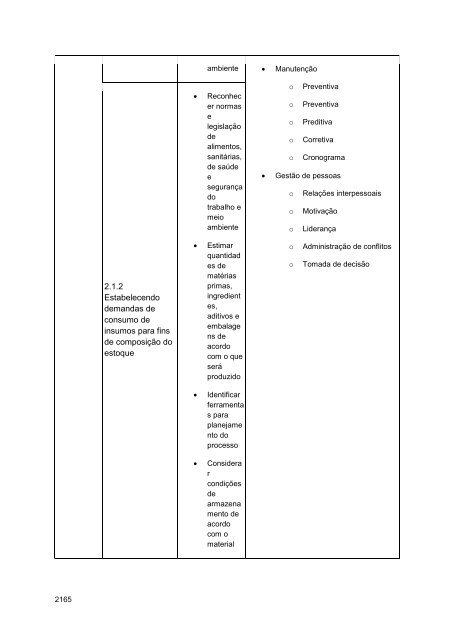 Alimentos e Bebidas