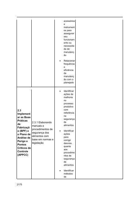 Alimentos e Bebidas