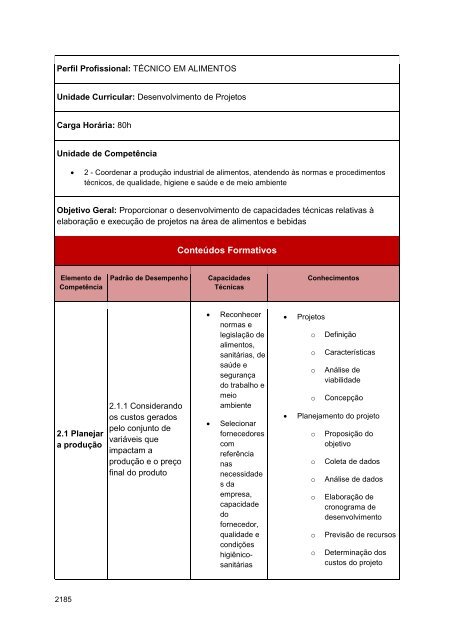 Alimentos e Bebidas