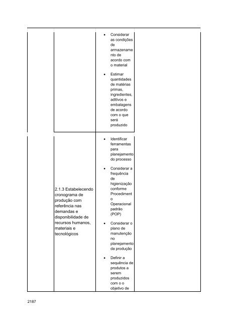 Alimentos e Bebidas