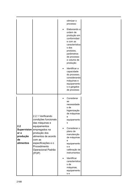 Alimentos e Bebidas