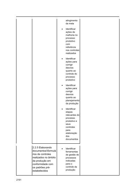 Alimentos e Bebidas