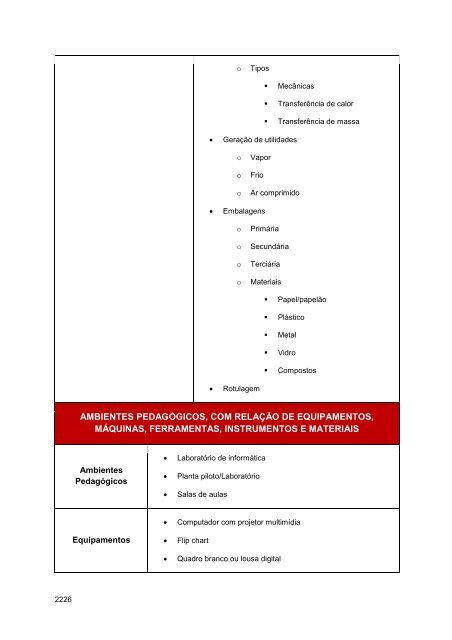 Alimentos e Bebidas