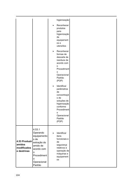 Alimentos e Bebidas