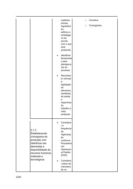 Alimentos e Bebidas