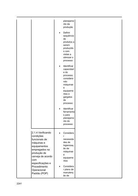 Alimentos e Bebidas